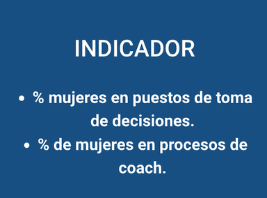 Indicadores de la igualdad de género en la empresa